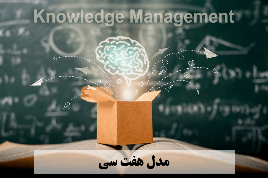 مدل‌ هفت‌ سی‌ مدیریت دانش